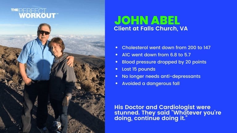 Personal Trainer Falls Church