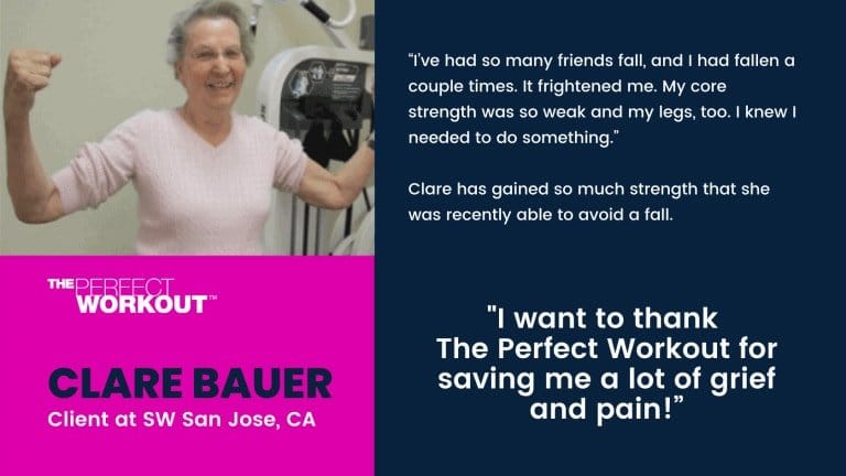 Strength Trainer Falls Church