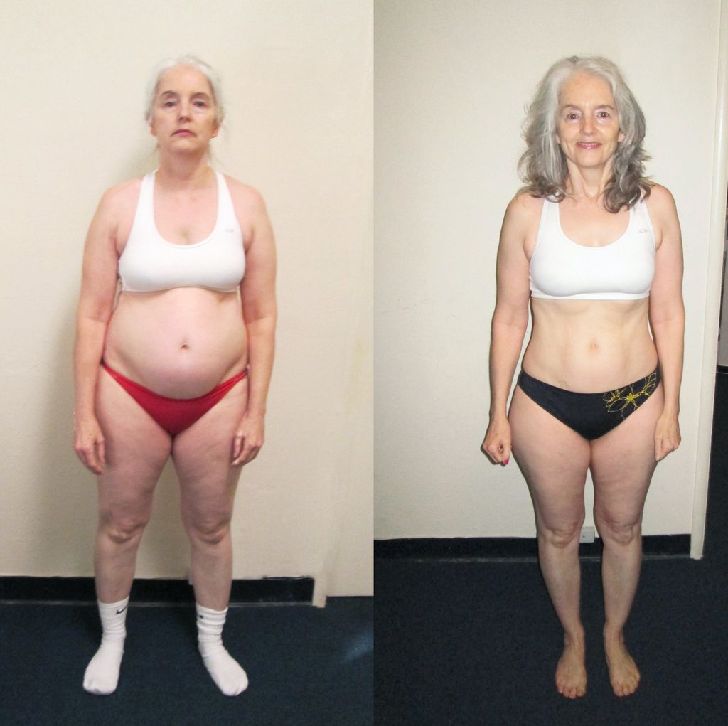 Slow Motion Strength Training Results The Perfect Workout