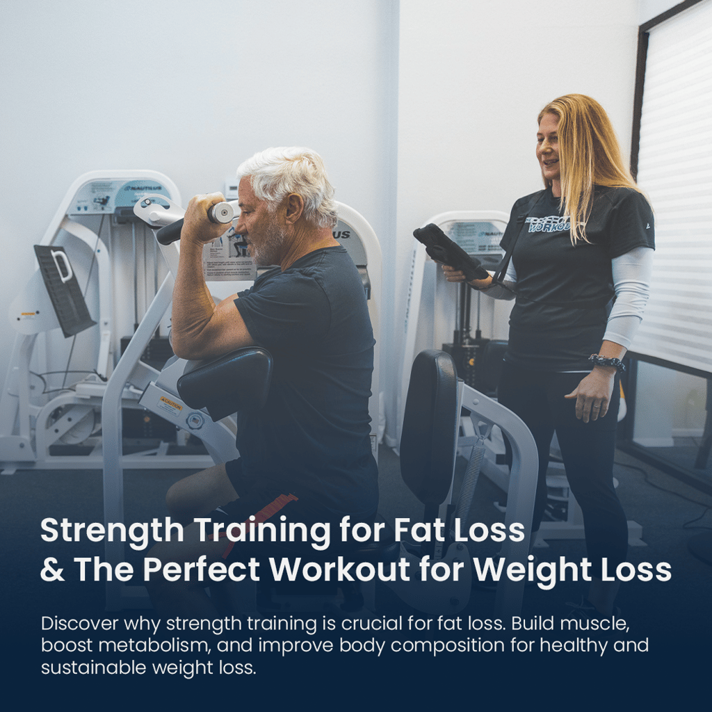 Featured image for Why Strength Training is Necessary For Fat Loss