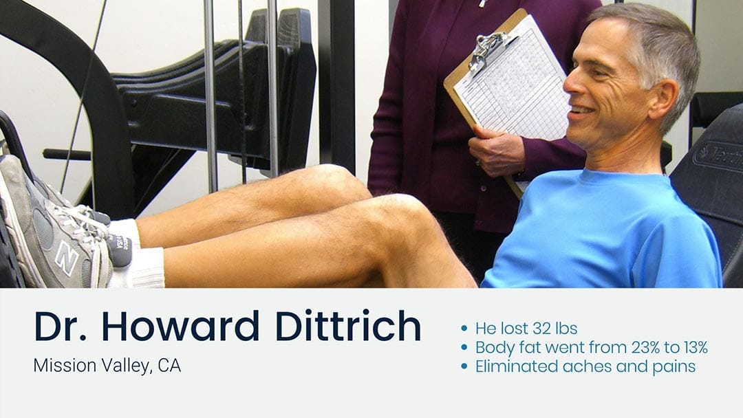 Howard Dittrich - Client Testimonial