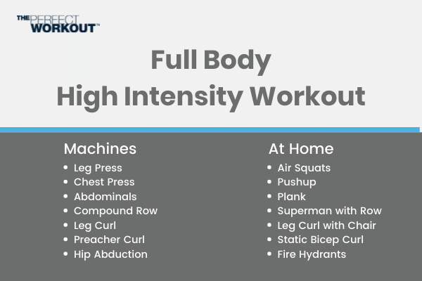 Slow Motion Strength Training at home or on machines
