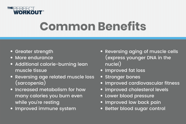 Common benefits of slow motion strength training