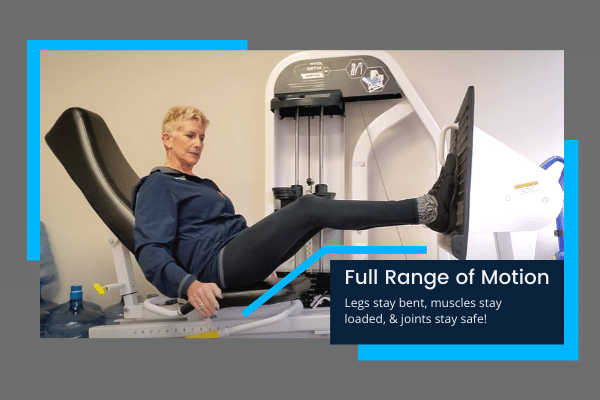 Exercise Myths Full Range of Motion