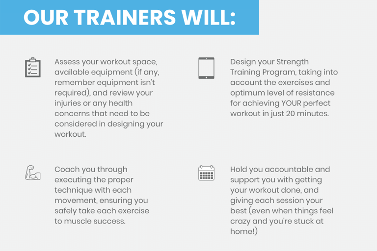 Our online virtual trainers do these things