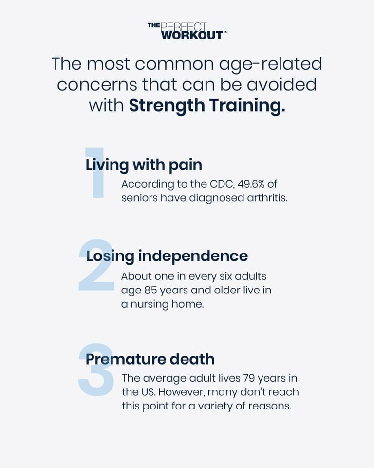 Infographic on living pain free