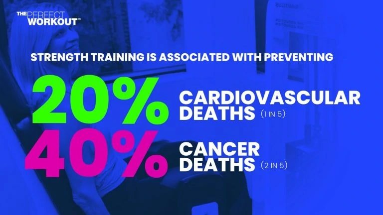Fitness Trainer in Thousand Oaks