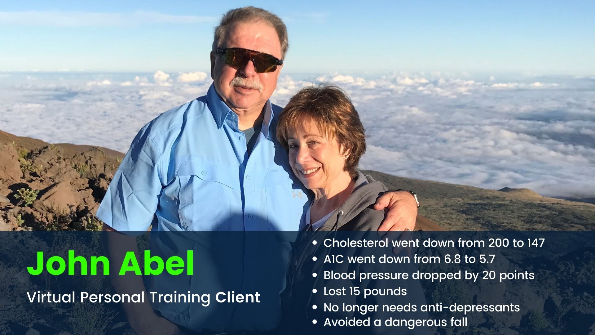Clients cholesterol and blood pressure improved with Virtual Personal Training