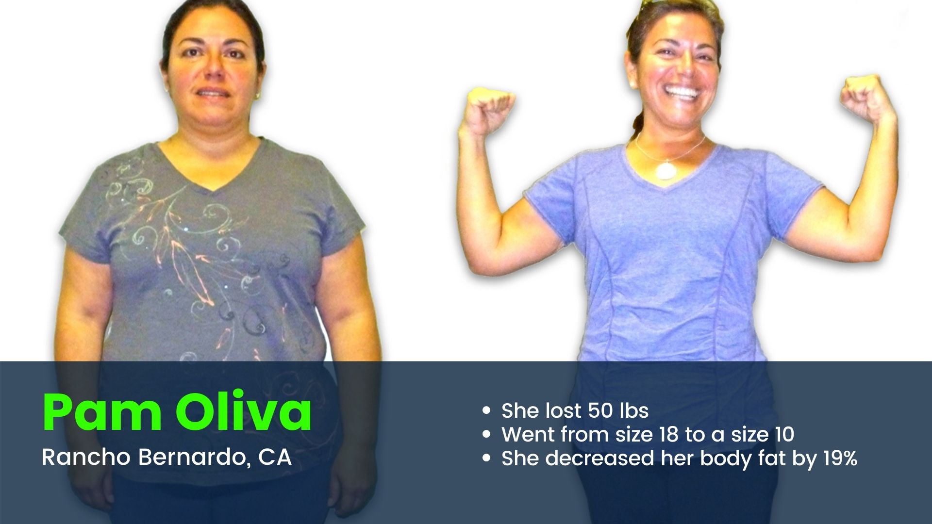 Rancho Bernardo client before and after weight loss results
