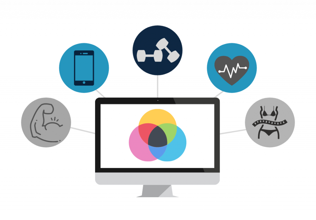 virtual personal training