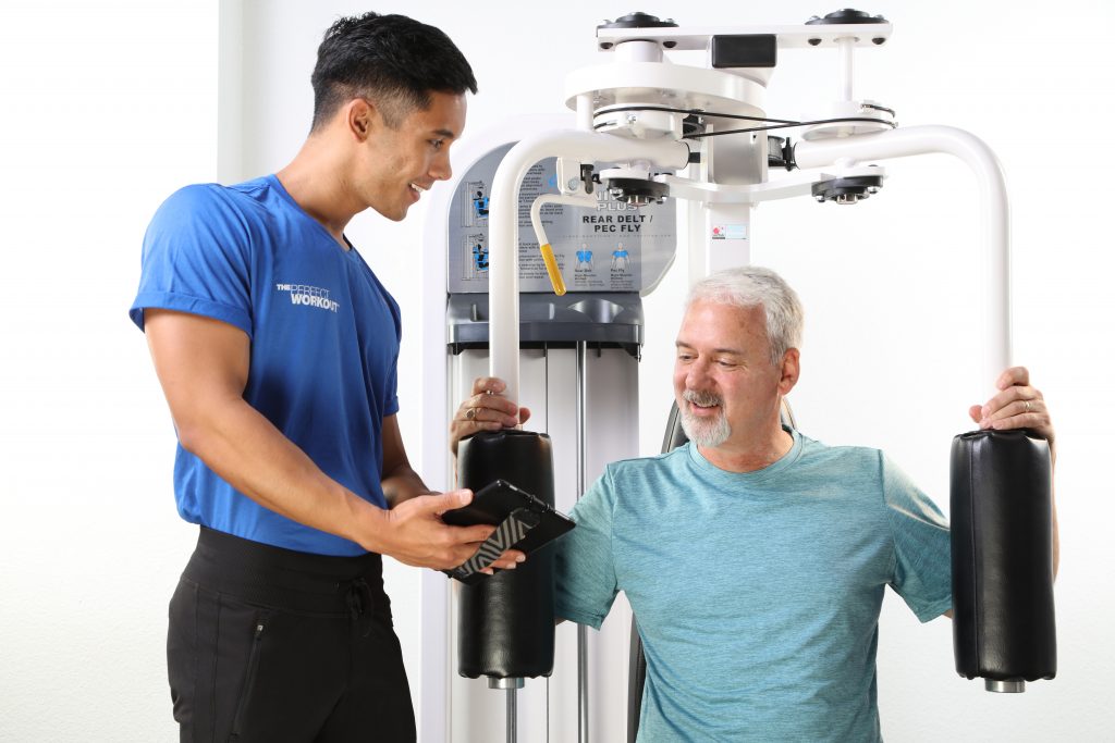 Meet Our Personal Trainers The Perfect Workout