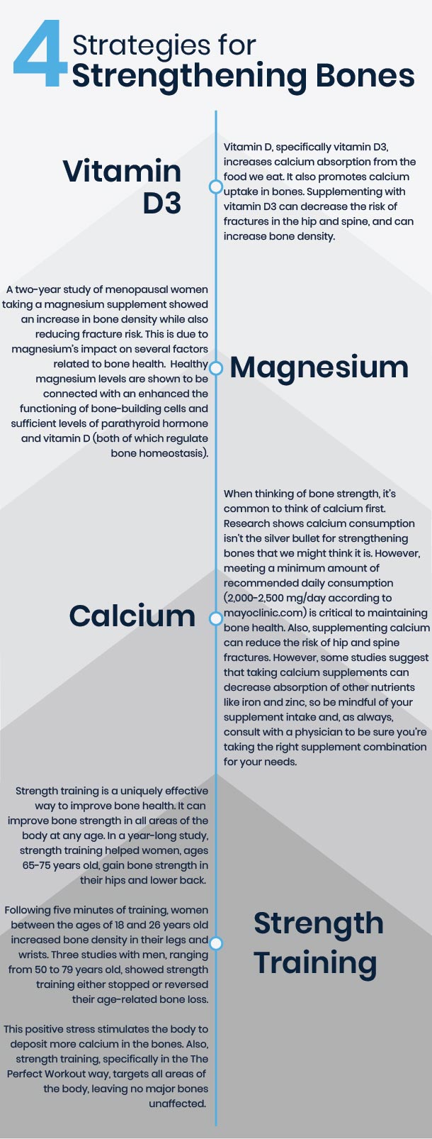 How Effective Is Step Training for Improving Bone Density?