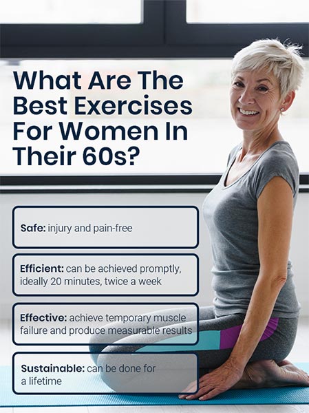 Exercise For Women Over 60: Your Guide to Getting Lean, Strong and Fit,  Safely & Effectively - The Perfect Workout