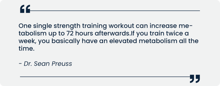 A quote on how strength training can increase metabolism by Dr. Sean Preuss