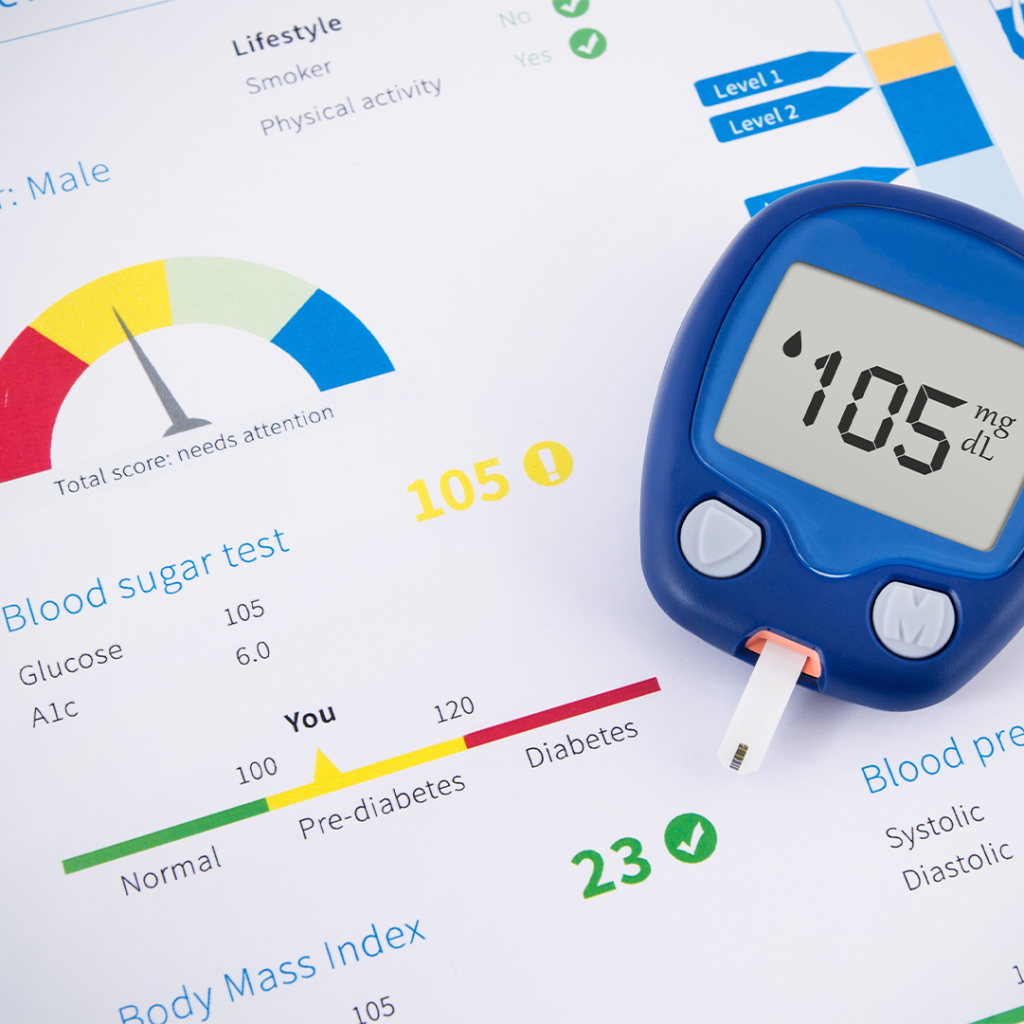 Results for a glucose test to decide if someone has diabetes or not